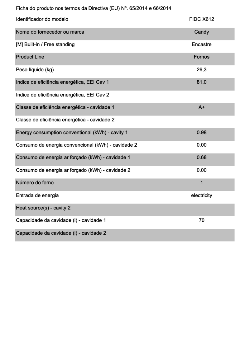 Page 1 de la notice Brochure Candy FIDC X612