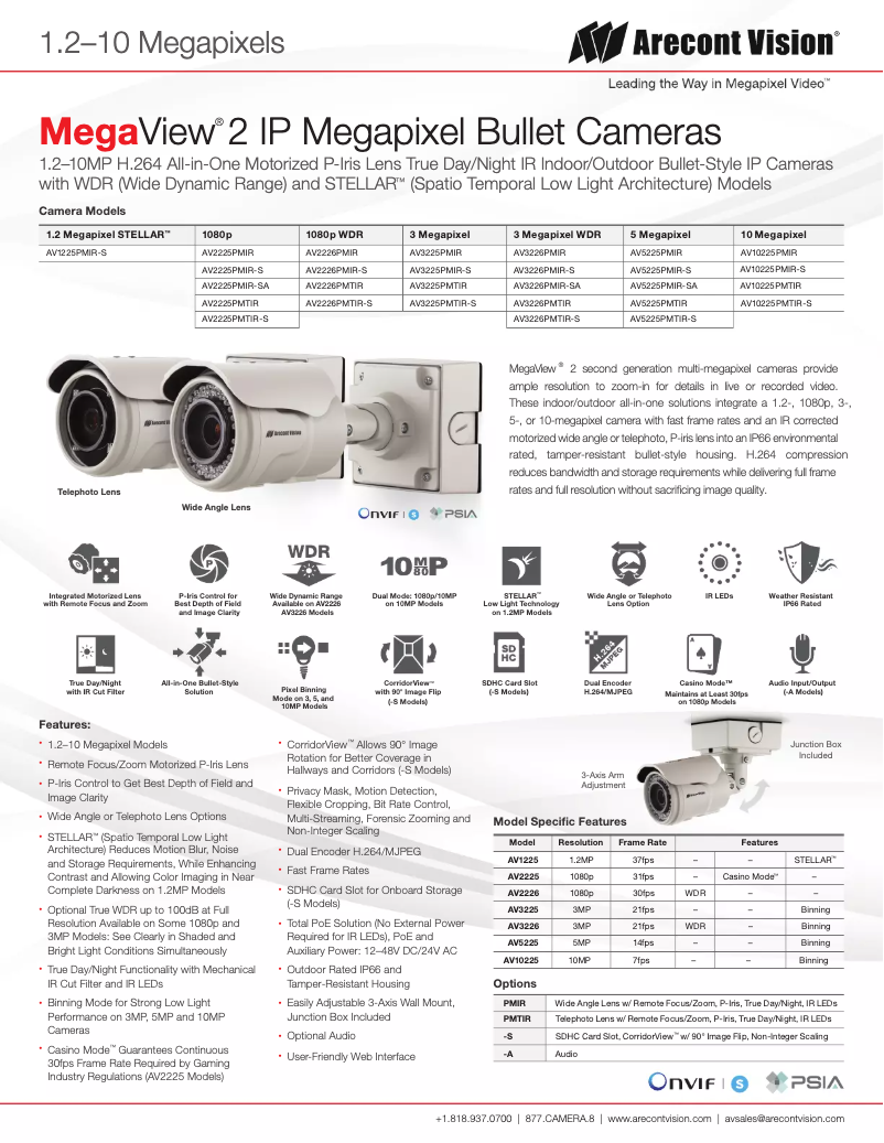 Page 1 de la notice Fiche technique Arecont Vision MegaView 2 AV2225