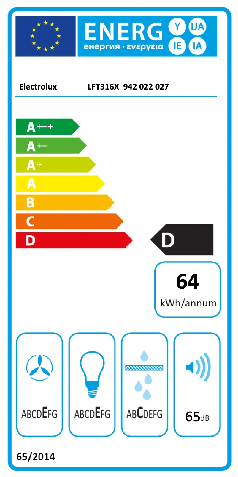 Page 1 de la notice Label énergétique Electrolux LFT316X