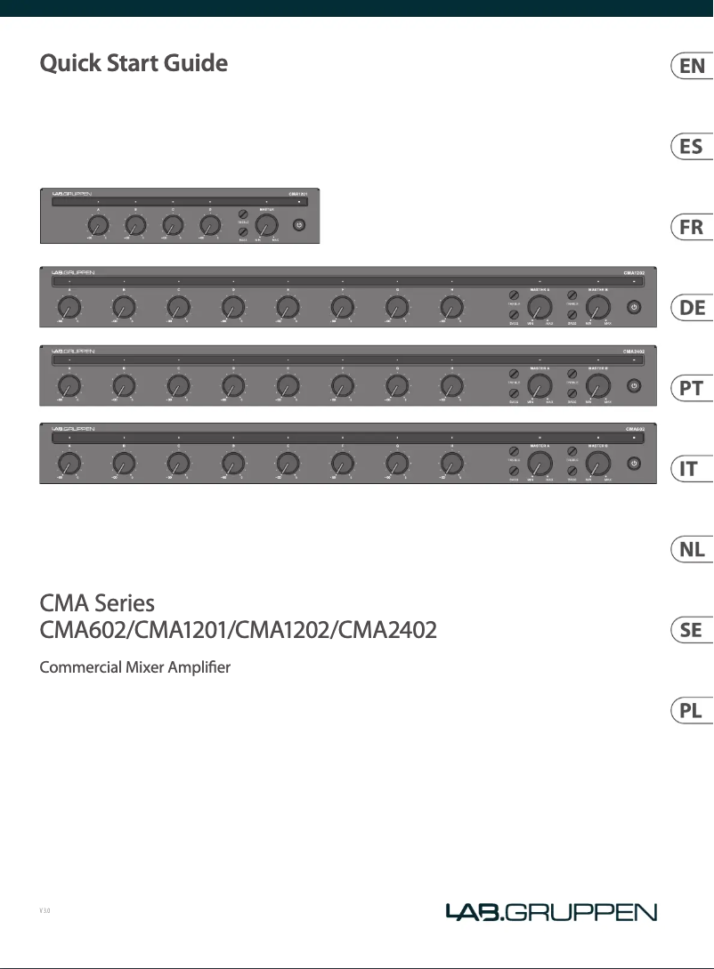 Page n°1 - Manuel utilisateur Lab Gruppen CMA1201