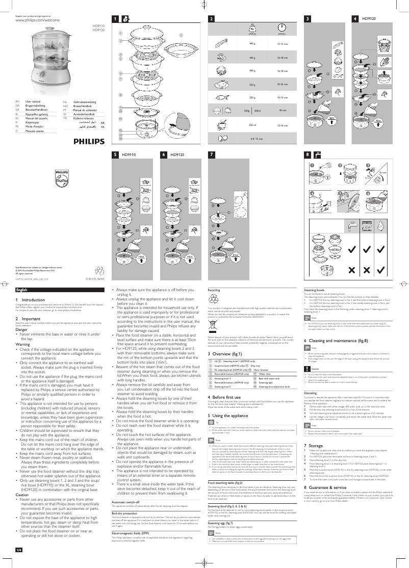 Page 1 de la notice Manuel utilisateur Philips Daily Collection HD9110