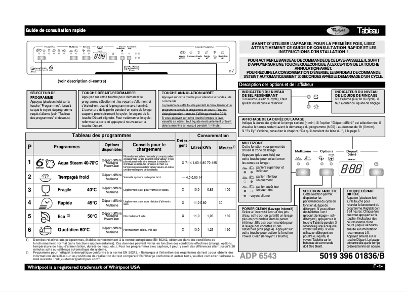 Página 1 del manual Manual de usuario Whirlpool ADP 6543