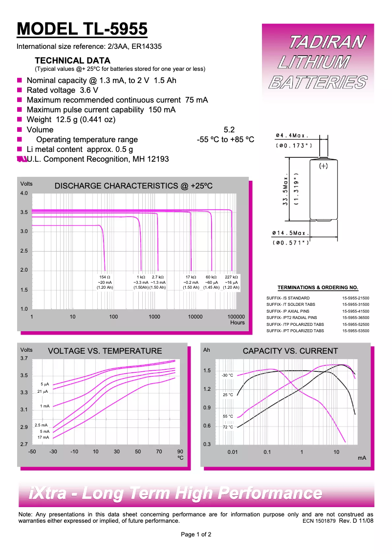 Page n°1 - Manuel utilisateur Tadiran TL-5955
