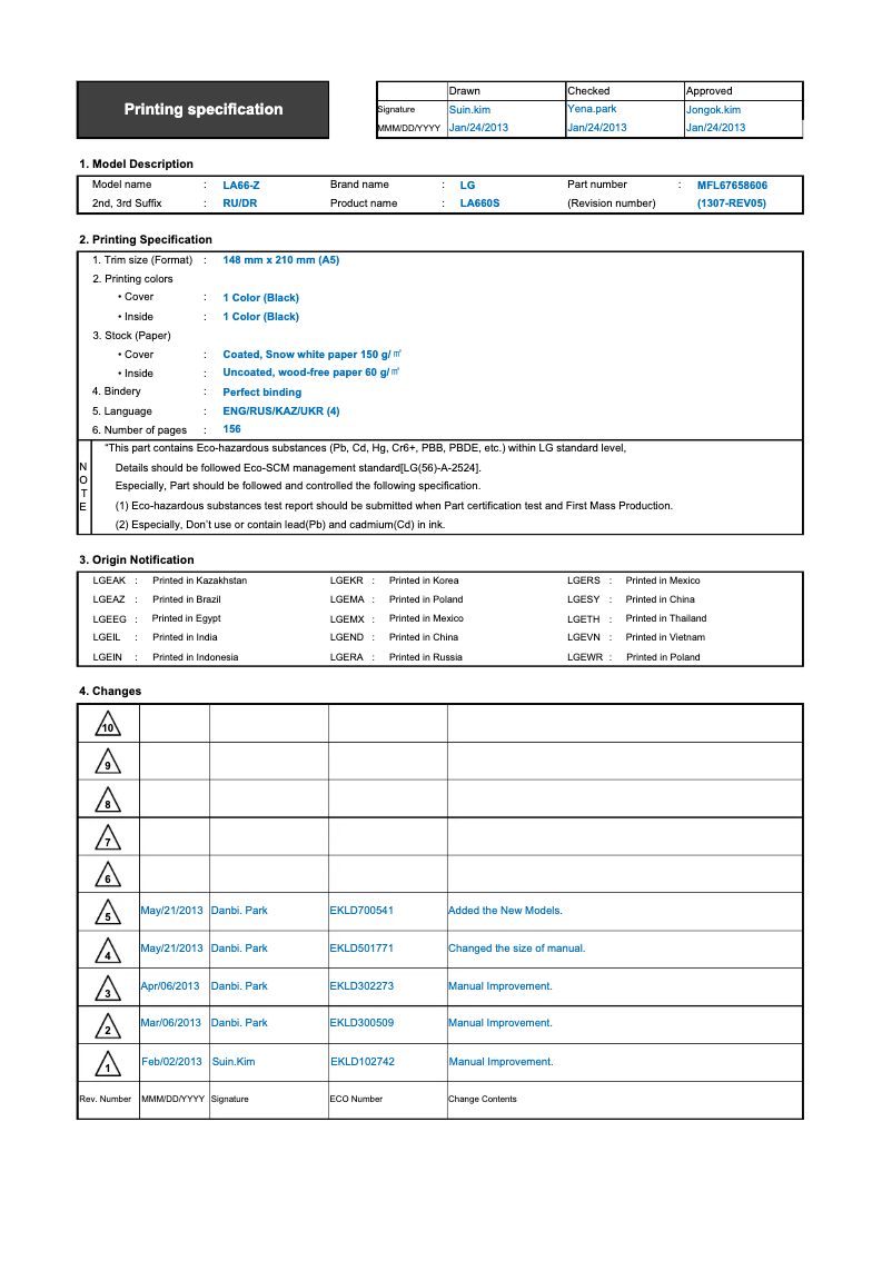 Página 1 del manual Manual de usuario LG 32LN655V