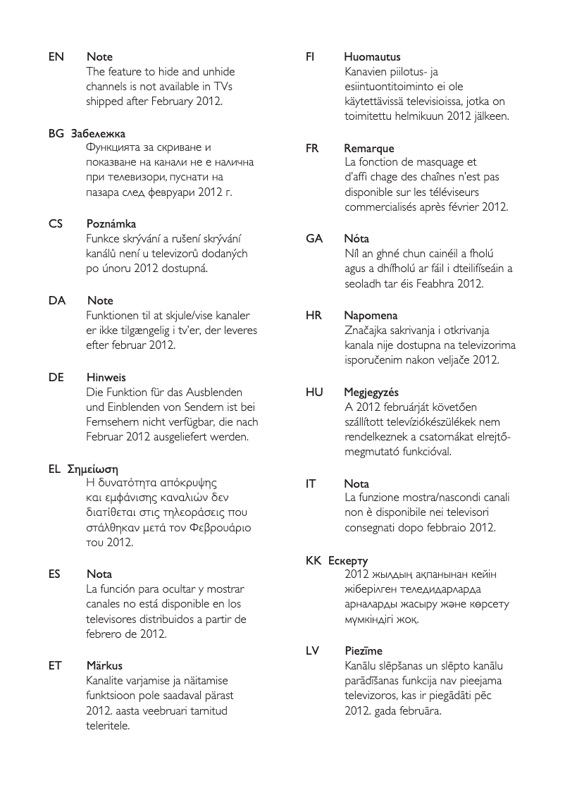 Imagen de la primera página del manual del dispositivo 55PFL6606H