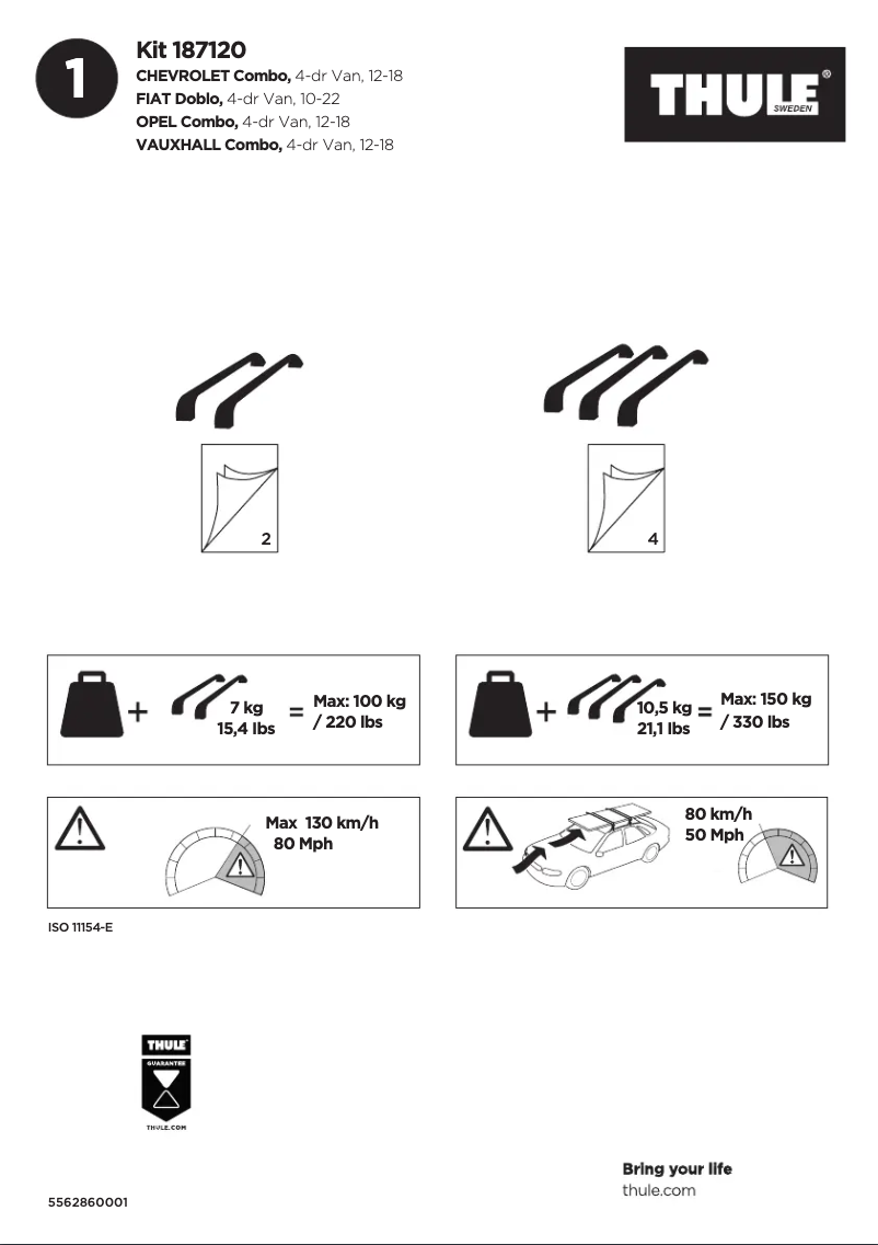 Page 1 de la notice Manuel utilisateur Thule Kit 187120