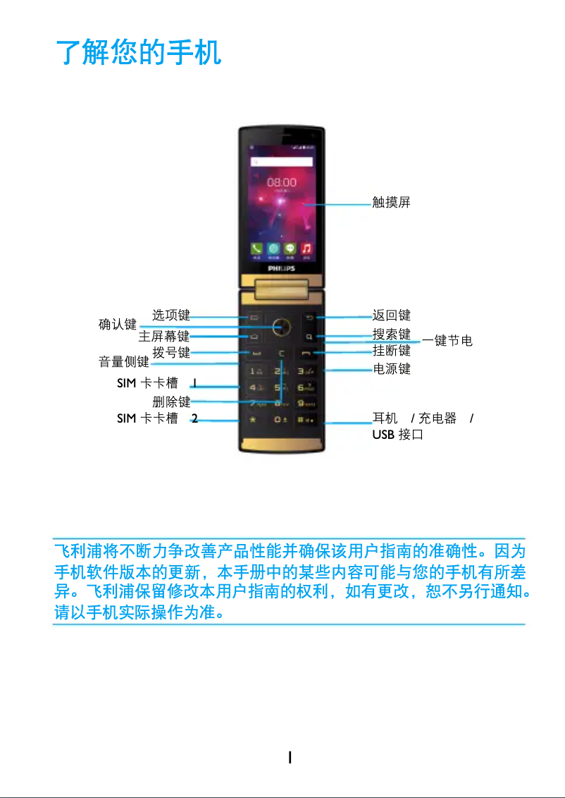 Image de la première page du manuel de l'appareil CTV800GD