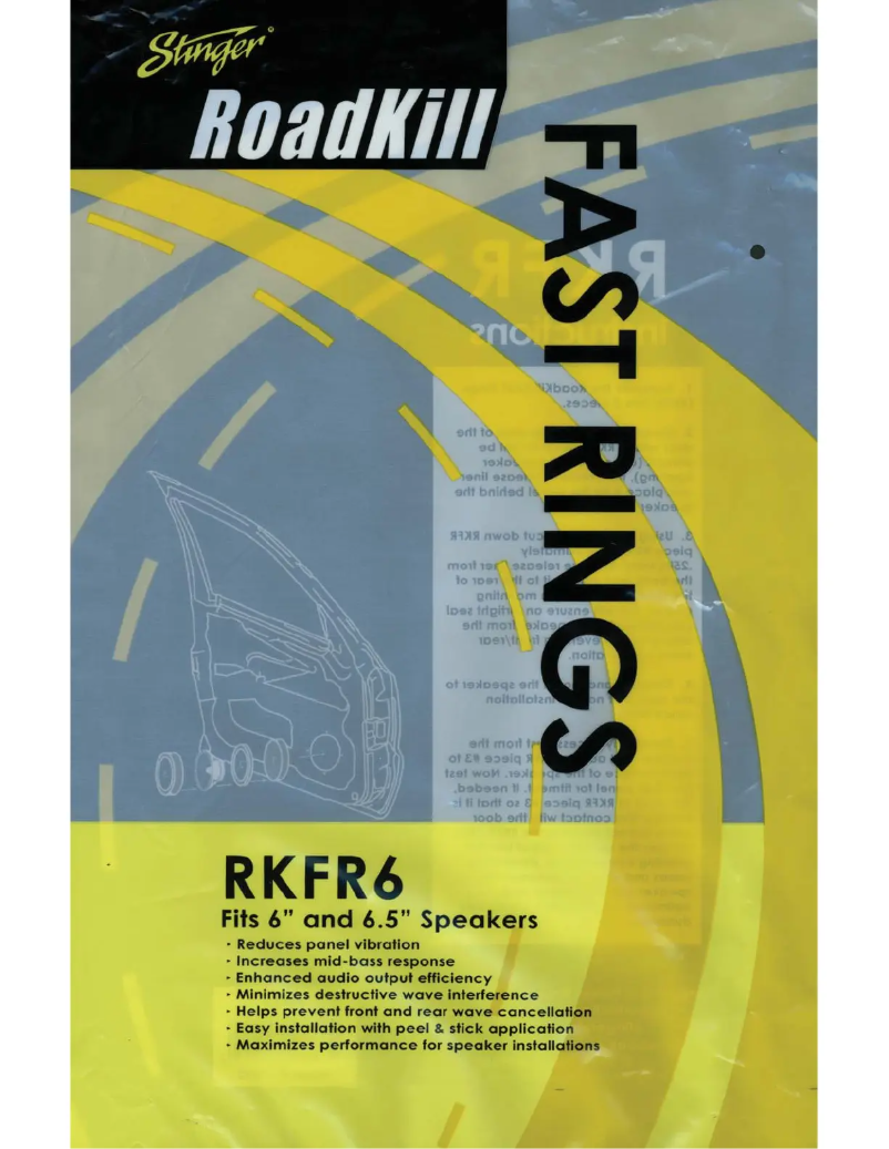 Page 1 de la notice Manuel utilisateur Stinger Roadkill RKFR6