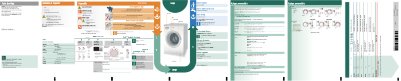 Page n°1 - Manuel utilisateur Bosch WAS32363FG