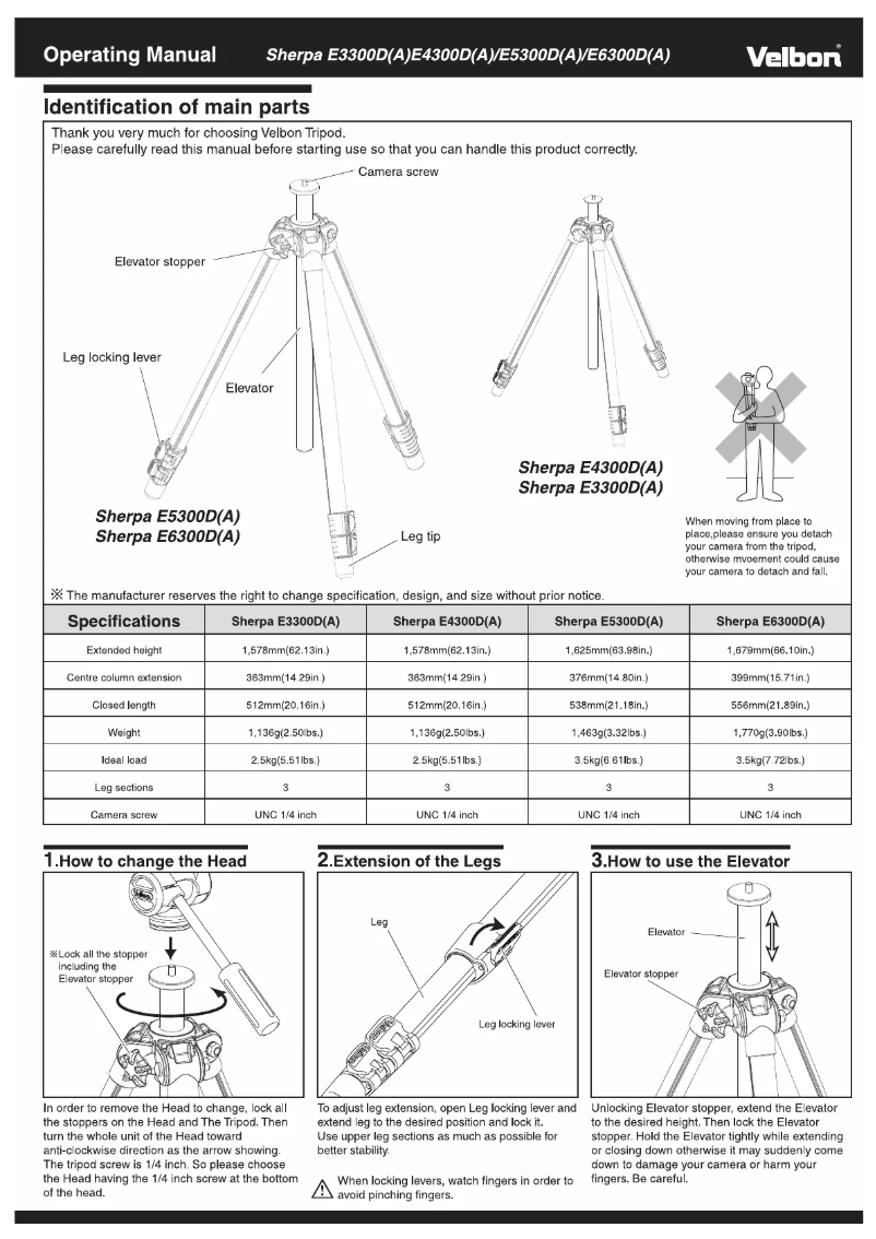 Image de la première page du manuel de l'appareil Sherpa E5300D