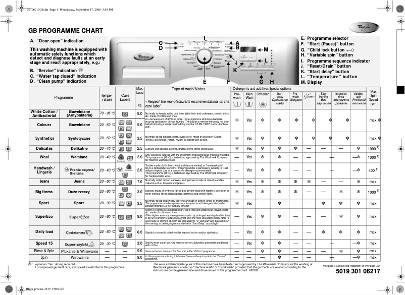 Page 1 de la notice Manuel utilisateur Whirlpool AWOE 9348