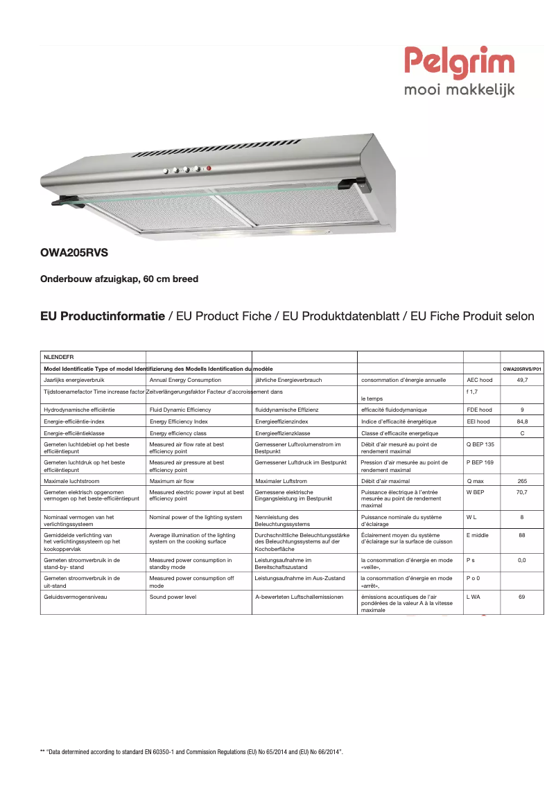 Image de la première page du manuel de l'appareil OWA205RVS