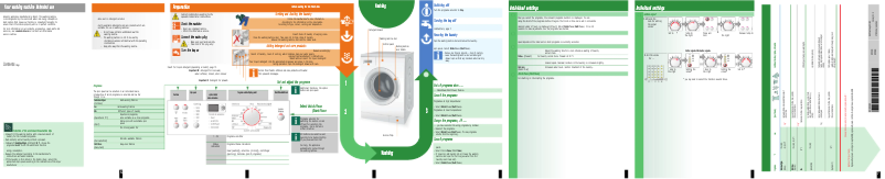 Page n°1 - Manuel utilisateur Bosch WAP20360EE
