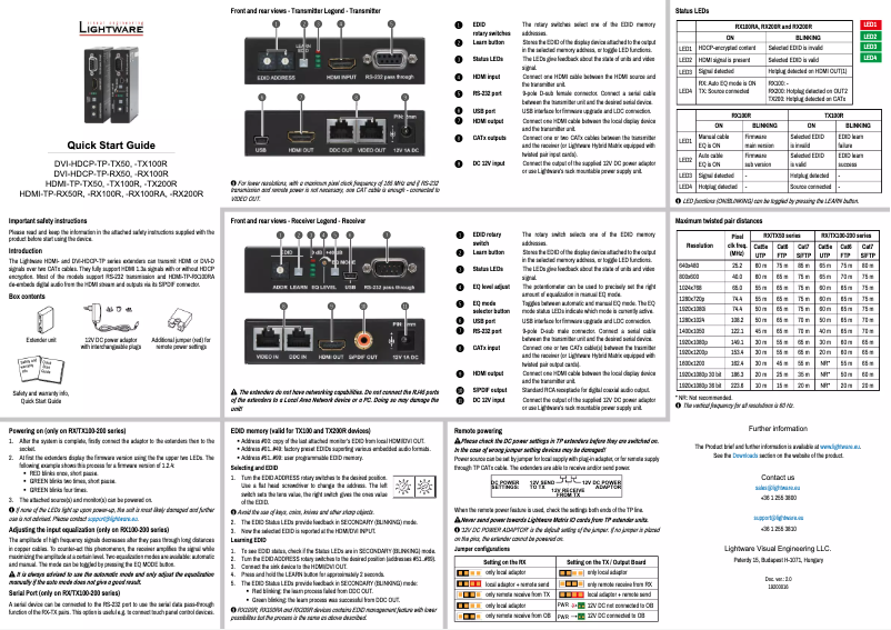 Image de la première page du manuel de l'appareil HDMI-TP-RX100RA