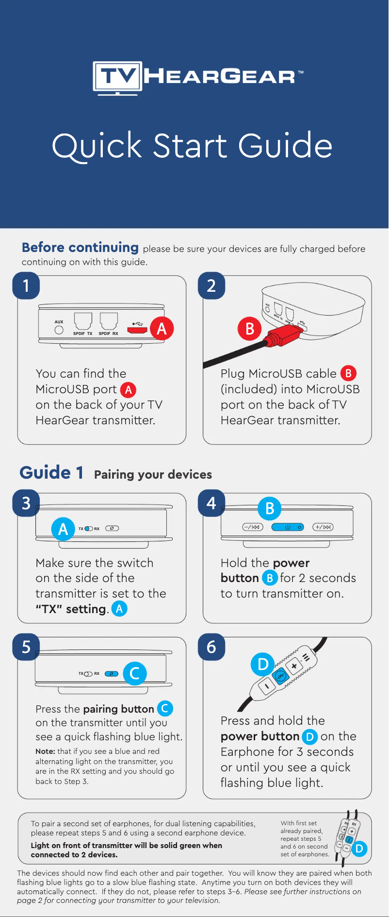 Page 1 of the manual User Manual Etymotic TV HearGear
