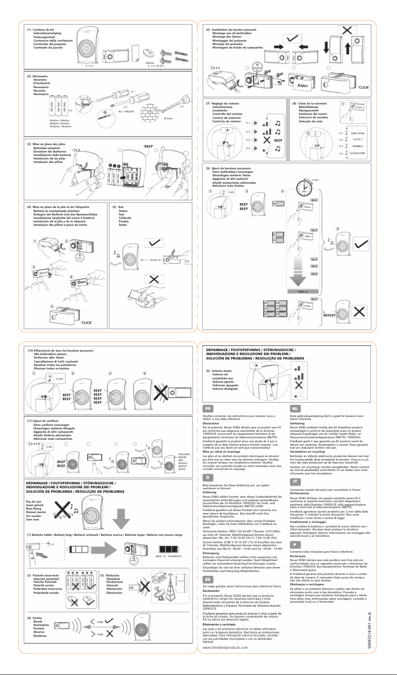 Page 1 de la notice Manuel utilisateur Friedland D3005S