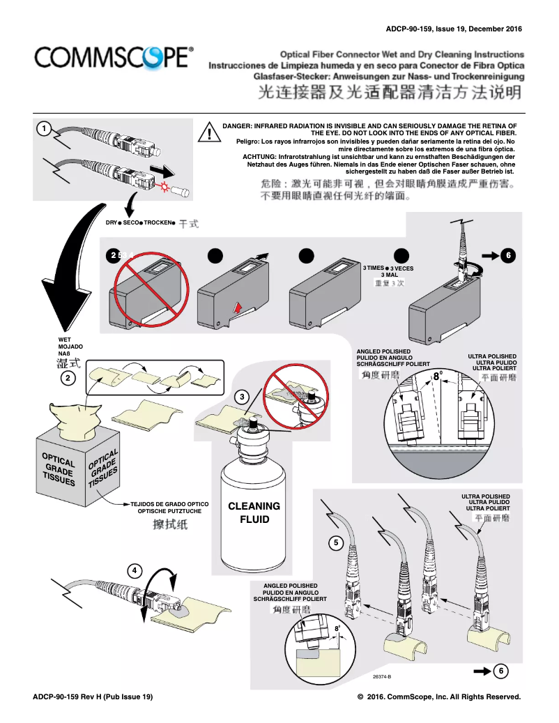 Page n°1 - Manuel utilisateur CommScope PAT-LCLC-R30C003M