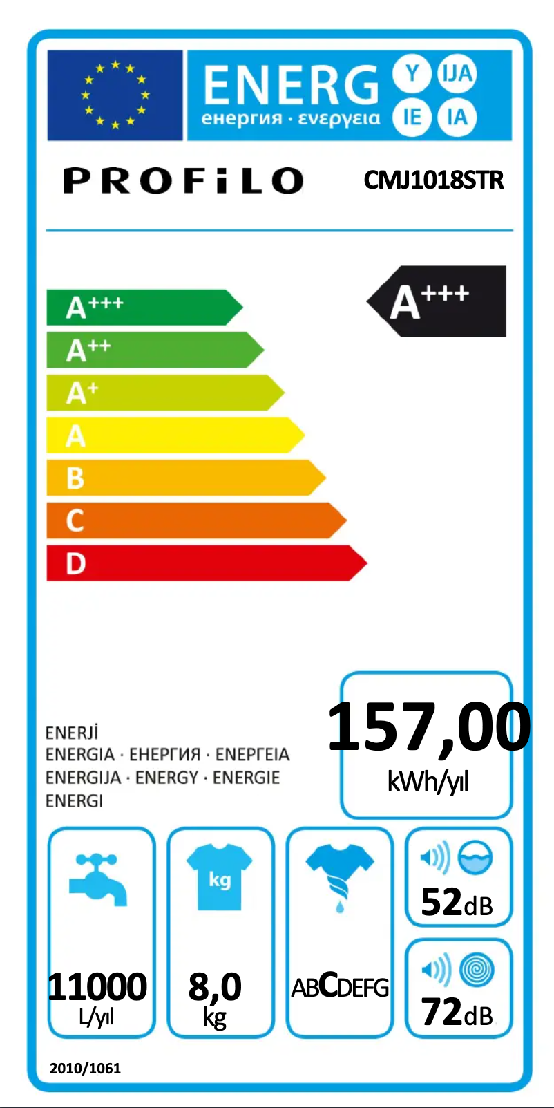 Image de la première page du manuel de l'appareil CMJ1018STR