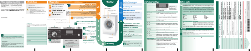 Image de la première page du manuel de l'appareil WM14S7B2EU