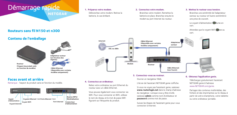 Page 1 de la notice Guide d'installation Netgear JNR1010v2