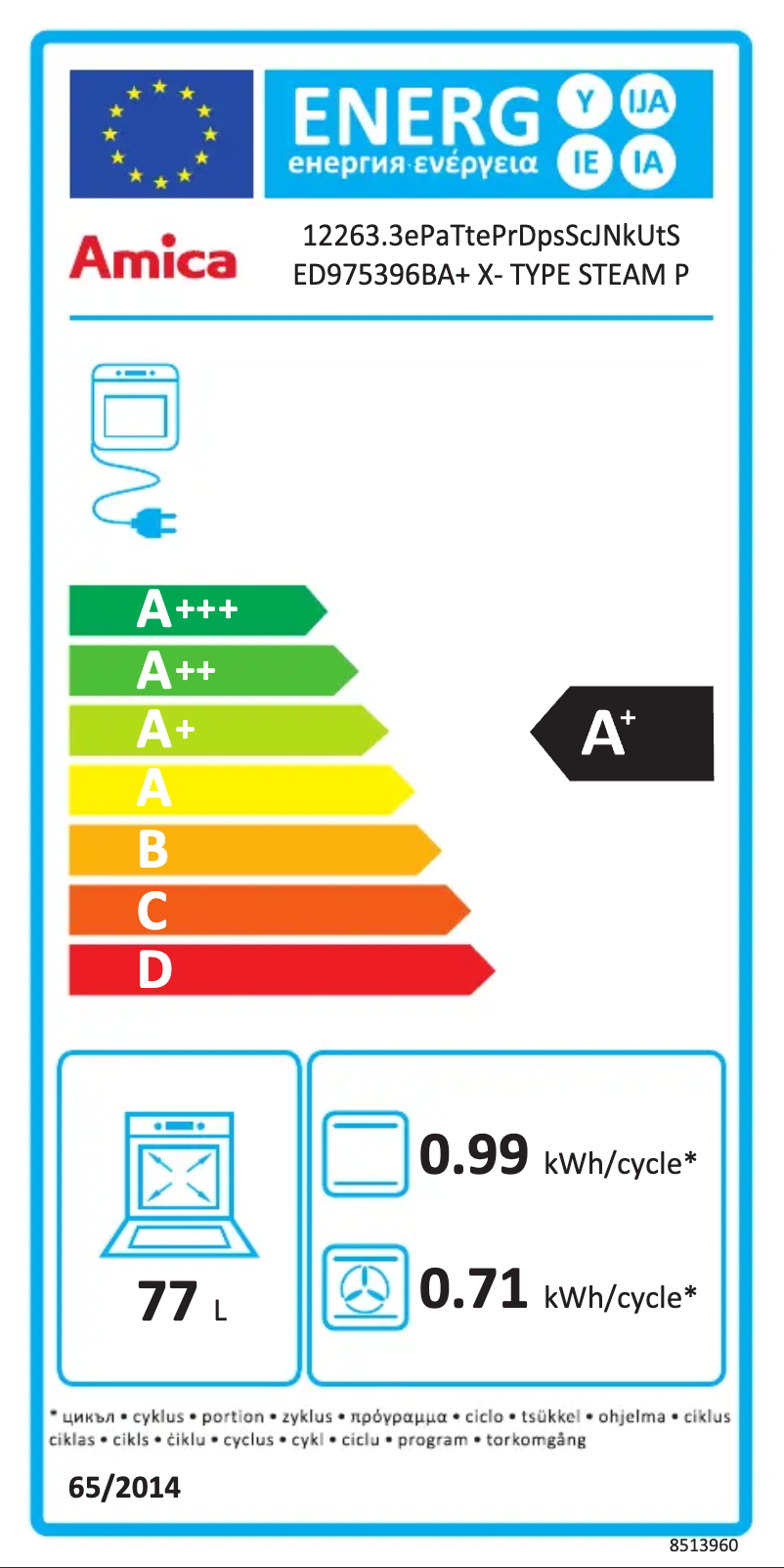 Page 1 de la notice Manuel utilisateur Amica ED975396BA+