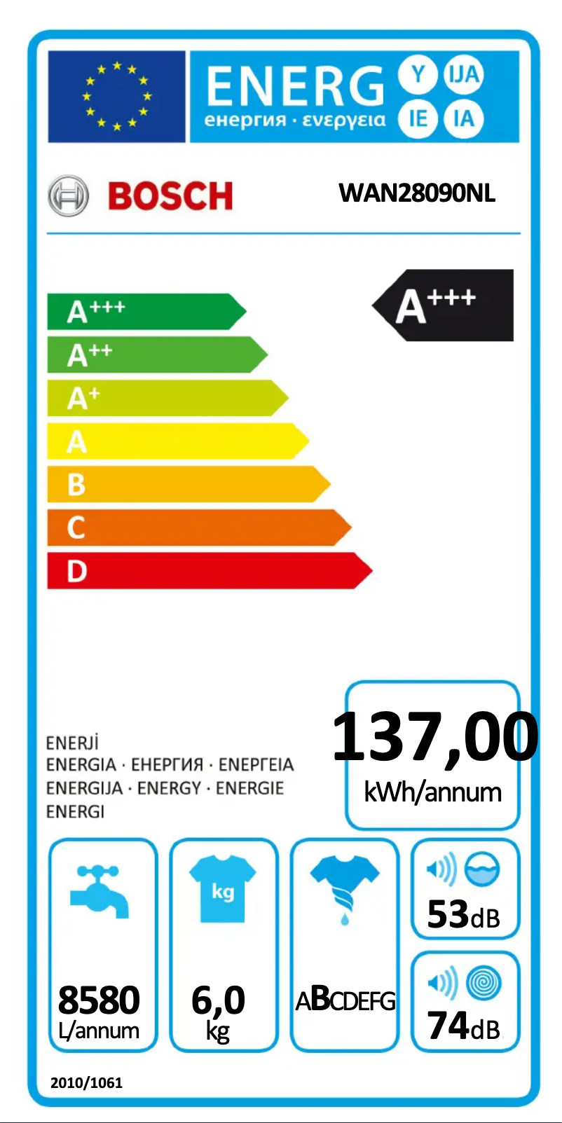 Página 1 del manual Etiqueta energética Bosch WAN28090NL