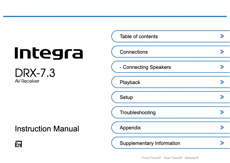 Page n°1 - Manuel utilisateur Integra DRX-7.3