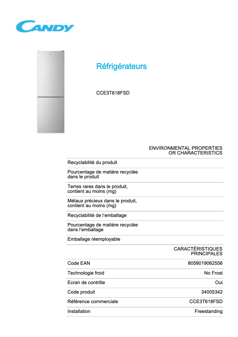 Page 1 de la notice Fiche technique Candy CCE3T618FSD
