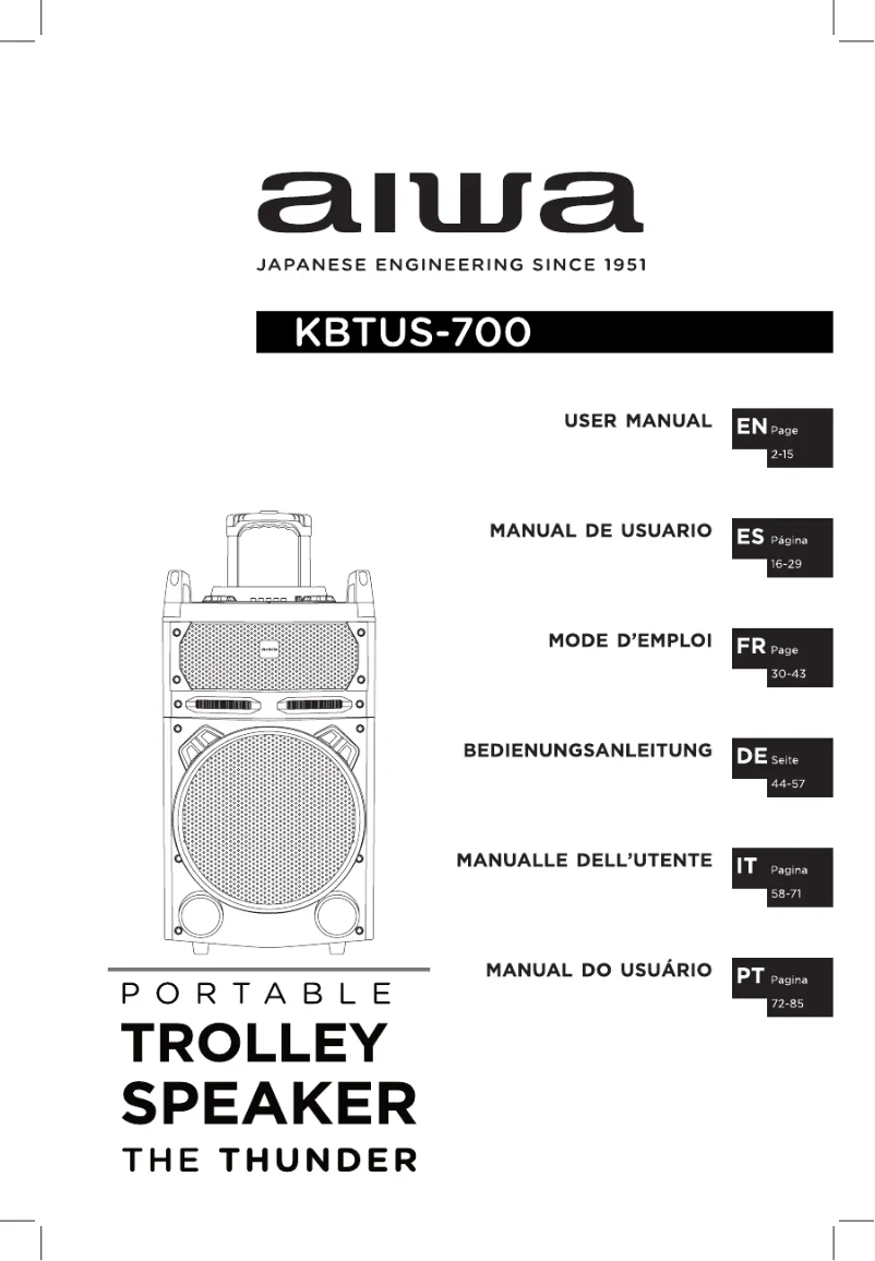 Page n°1 - Manuel utilisateur Aiwa KBTUS-700