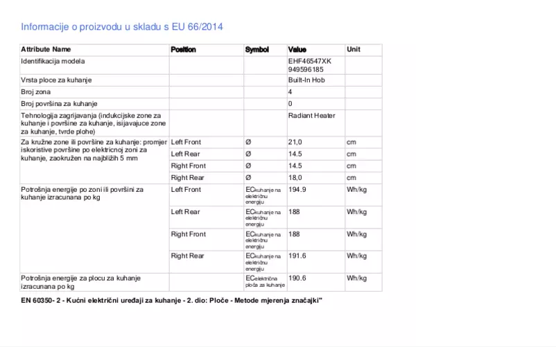 Image de la première page du manuel de l'appareil EHF46547XK