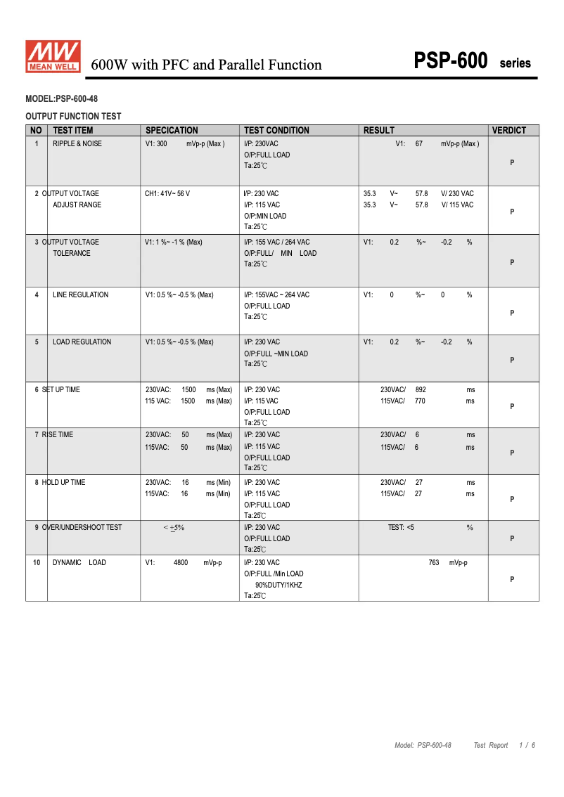 Page n°1 - Fiche technique Mean Well PSP-600-48
