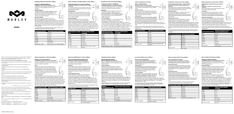 Image de la première page du manuel de l'appareil Exodus EM-FH003