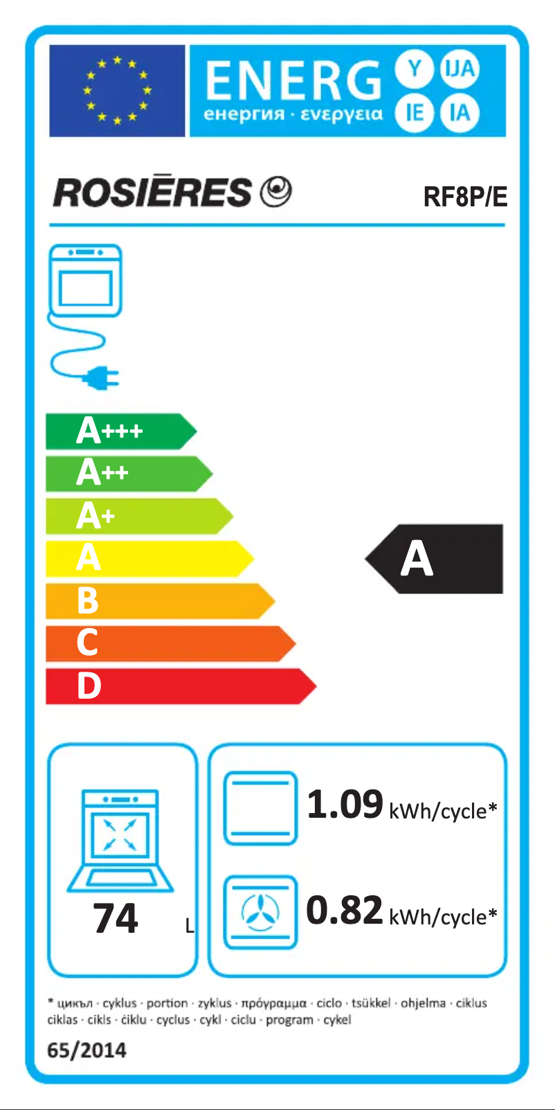 Image de la première page du manuel de l'appareil RF 8 P/E