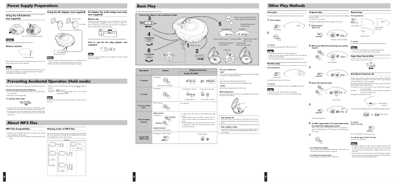 Page 1 de la notice Manuel utilisateur JVC XL-PM400S