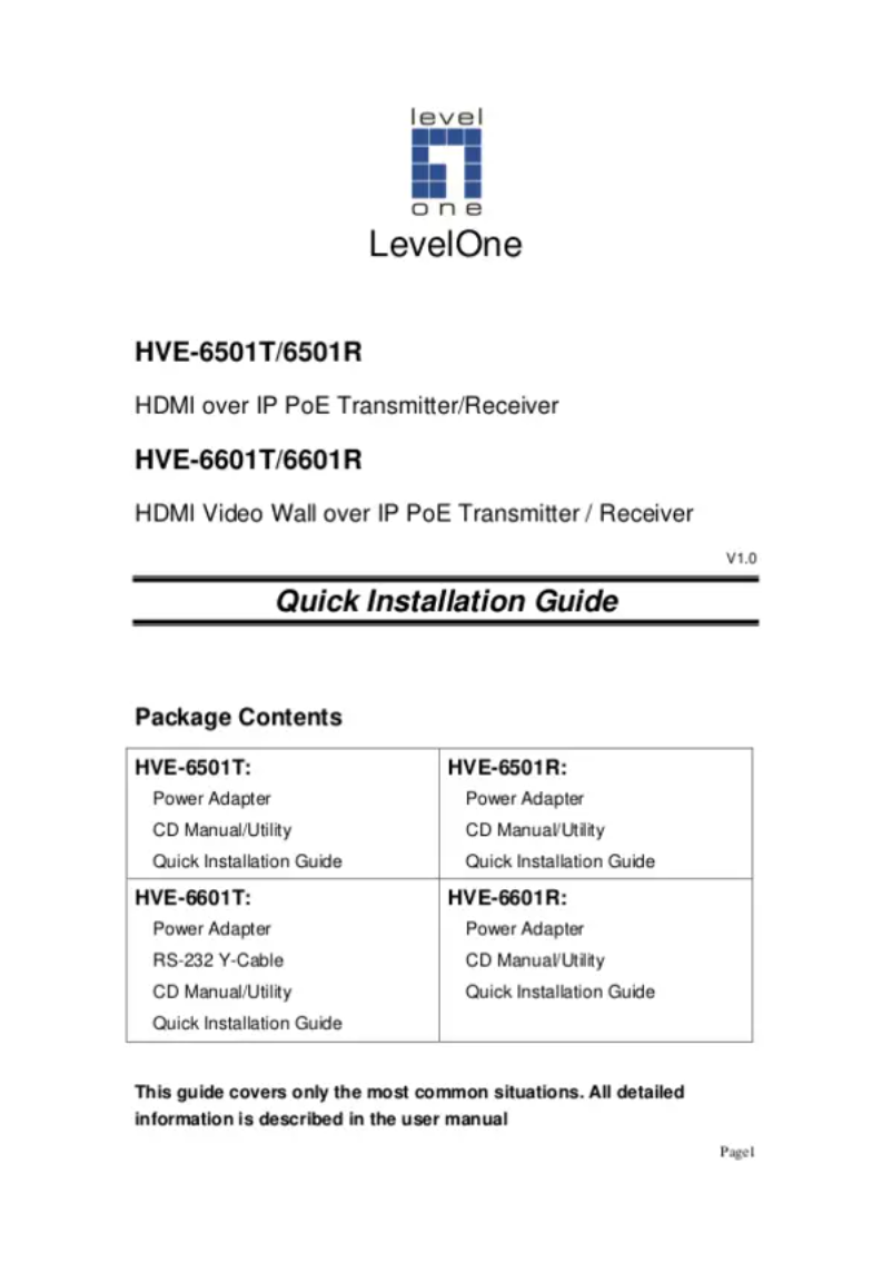 Page 1 de la notice Manuel utilisateur LevelOne HVE-6601R