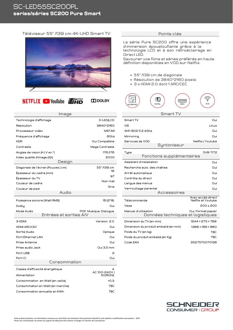 Página 1 del manual Ficha técnica Schneider SC-LED55SC200PL