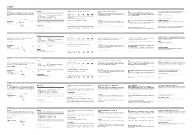 Page n°1 - Manuel utilisateur Aukey PB-XD10