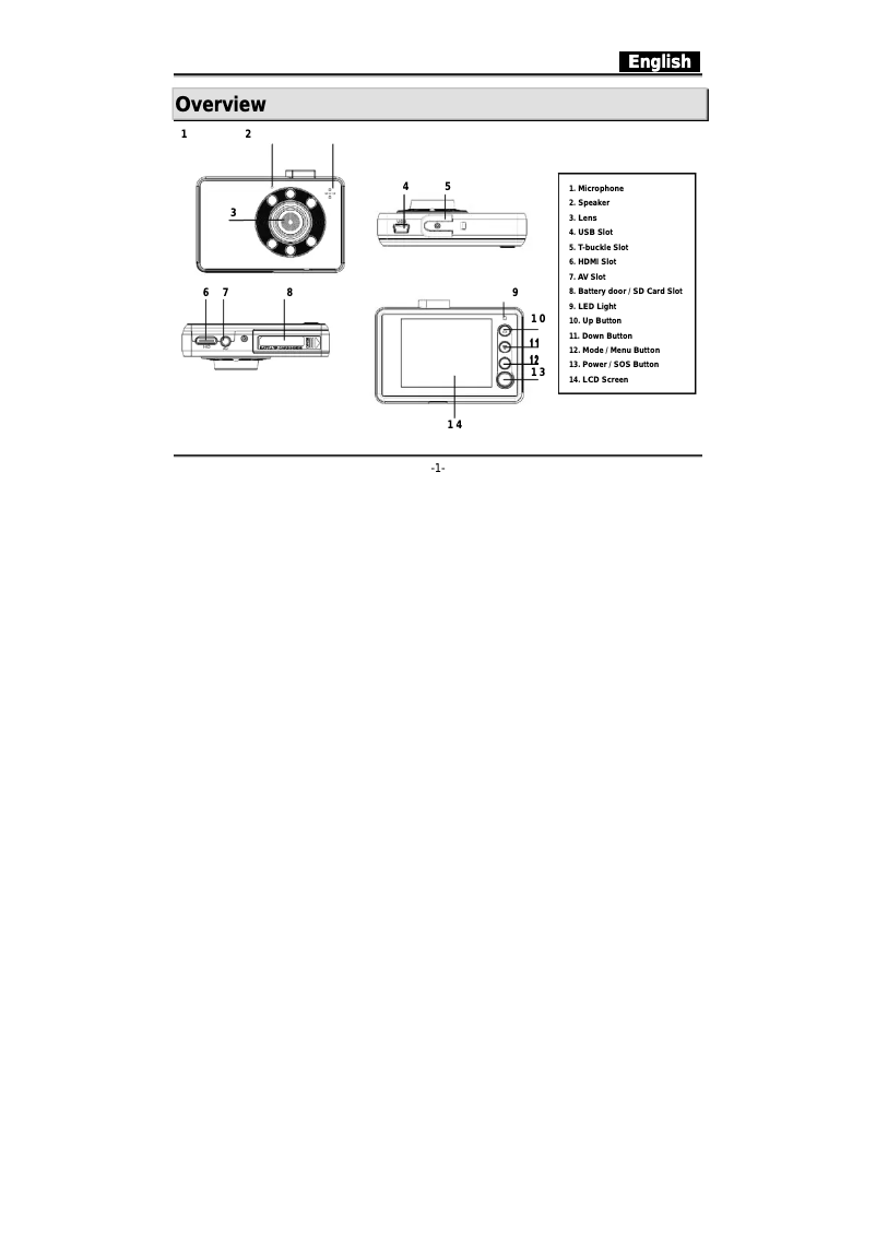 Page n°1 - Manuel utilisateur Genius DVR-HD565