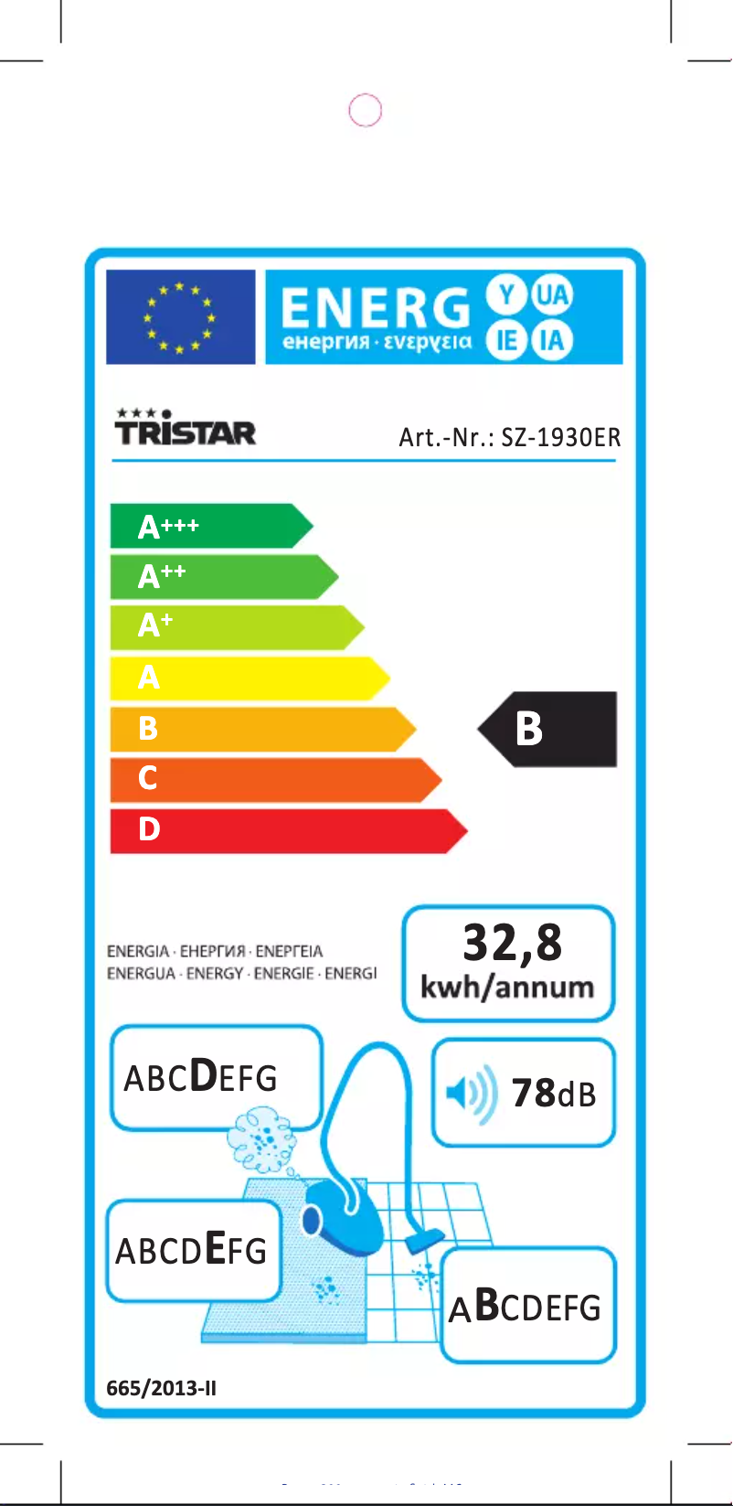 Imagen de la primera página del manual del dispositivo SZ-1930ERR