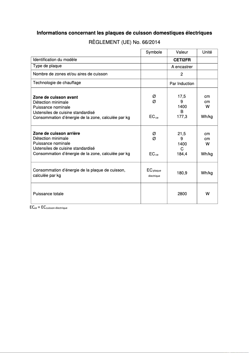 Image de la première page du manuel de l'appareil CETI2FR