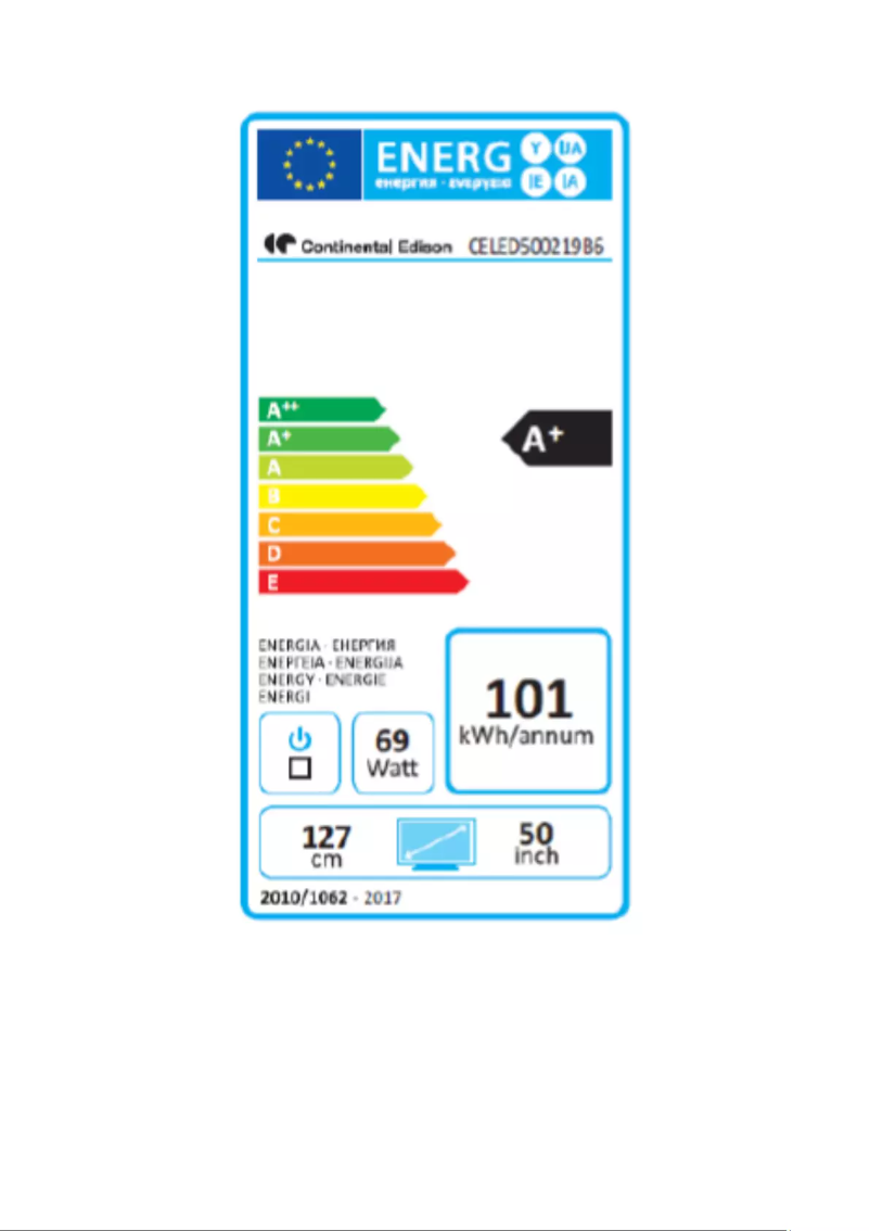 Image de la première page du manuel de l'appareil CELED500219B6