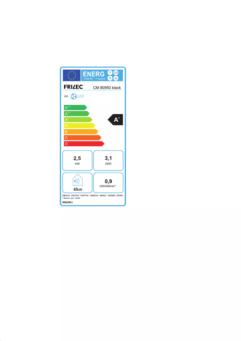 Image de la première page du manuel de l'appareil CM80950