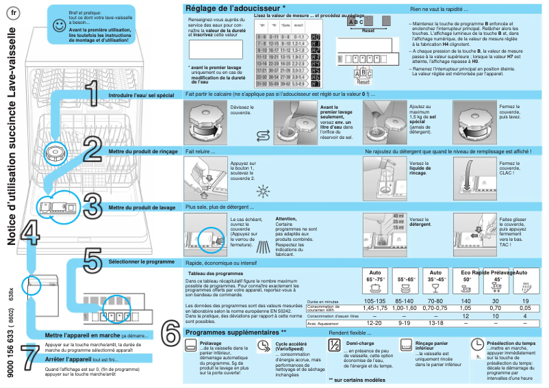 Page 1 de la notice Manuel utilisateur Siemens SL56T591EU