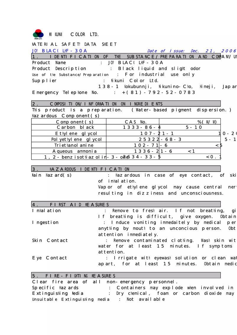 Page 1 de la notice Manuel utilisateur Q-Connect KF21716