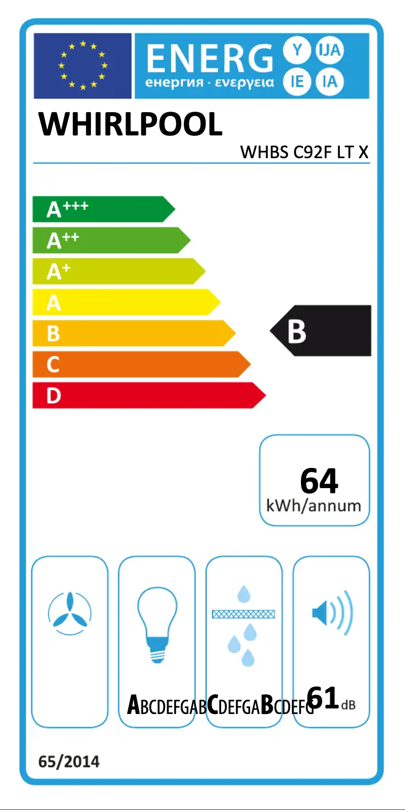 Página 1 del manual Etiqueta energética Whirlpool WHBS C92F LT X