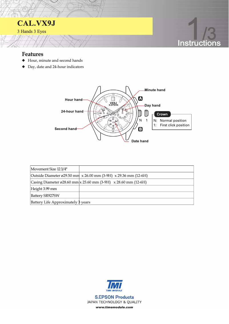 Page n°1 - Manuel utilisateur Daniel Steiger Troyano