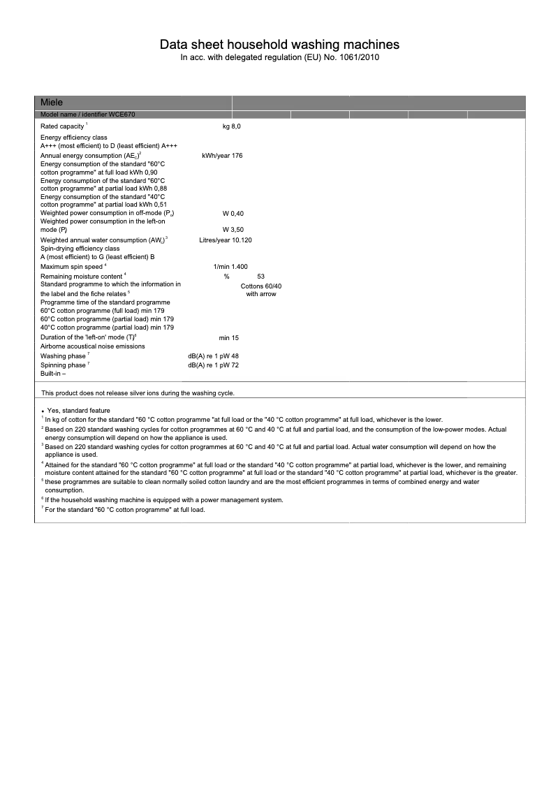 Page 1 de la notice Manuel utilisateur Miele WCE 670 WCS