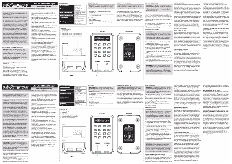 Page n°1 - Manuel utilisateur nVision NVO2015
