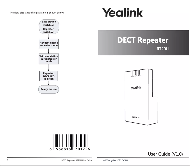 Page 1 de la notice Manuel utilisateur Yealink RT20U