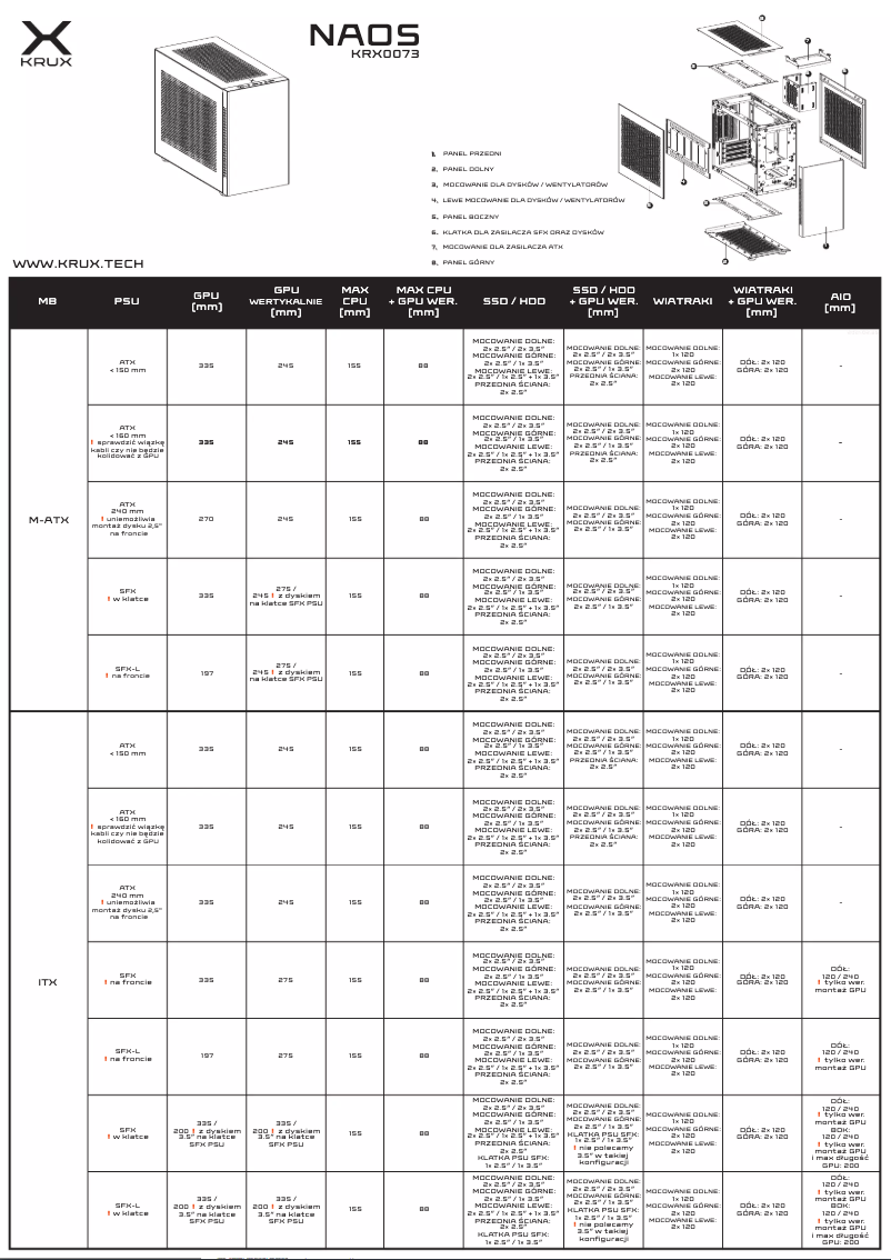 Page 1 de la notice Manuel utilisateur KRUX Naos KRX0073